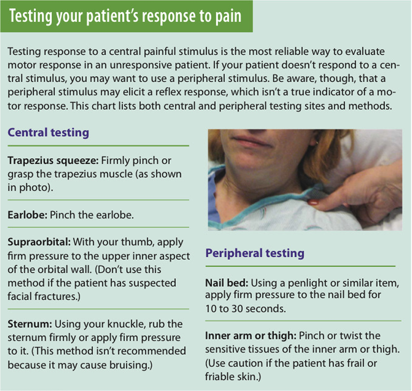 When Assessing an Unresponsive Diabetic Patient