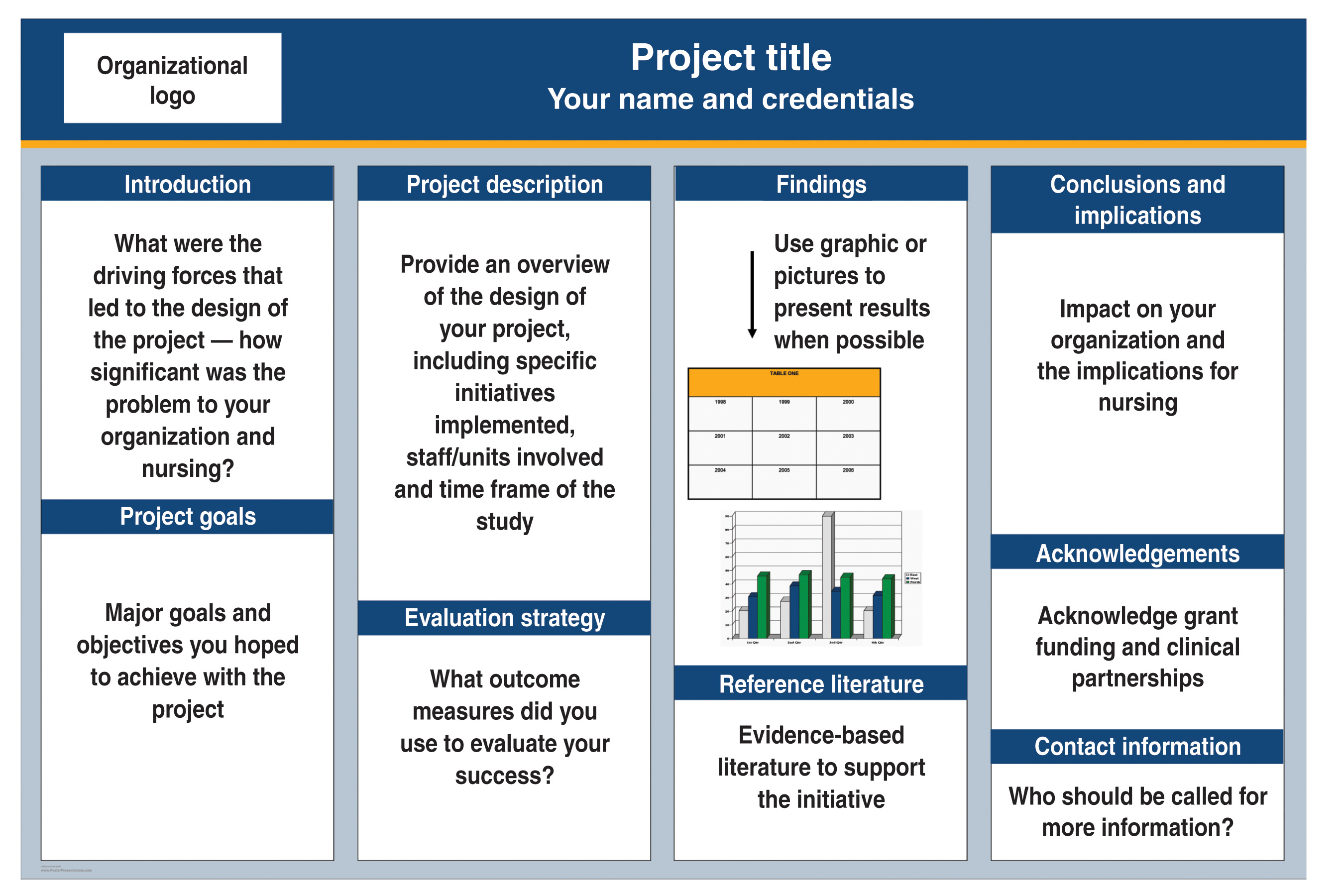 presentation topics poster