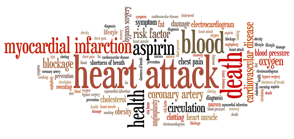 myocardial infarction