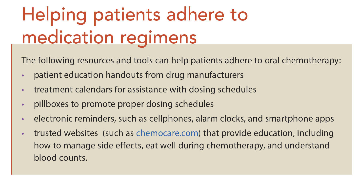 Oral Chemotherapy: Not just an ordinary pill - American Nurse Oral Chemotherapy: Not just an ordinary pill - American Nurse