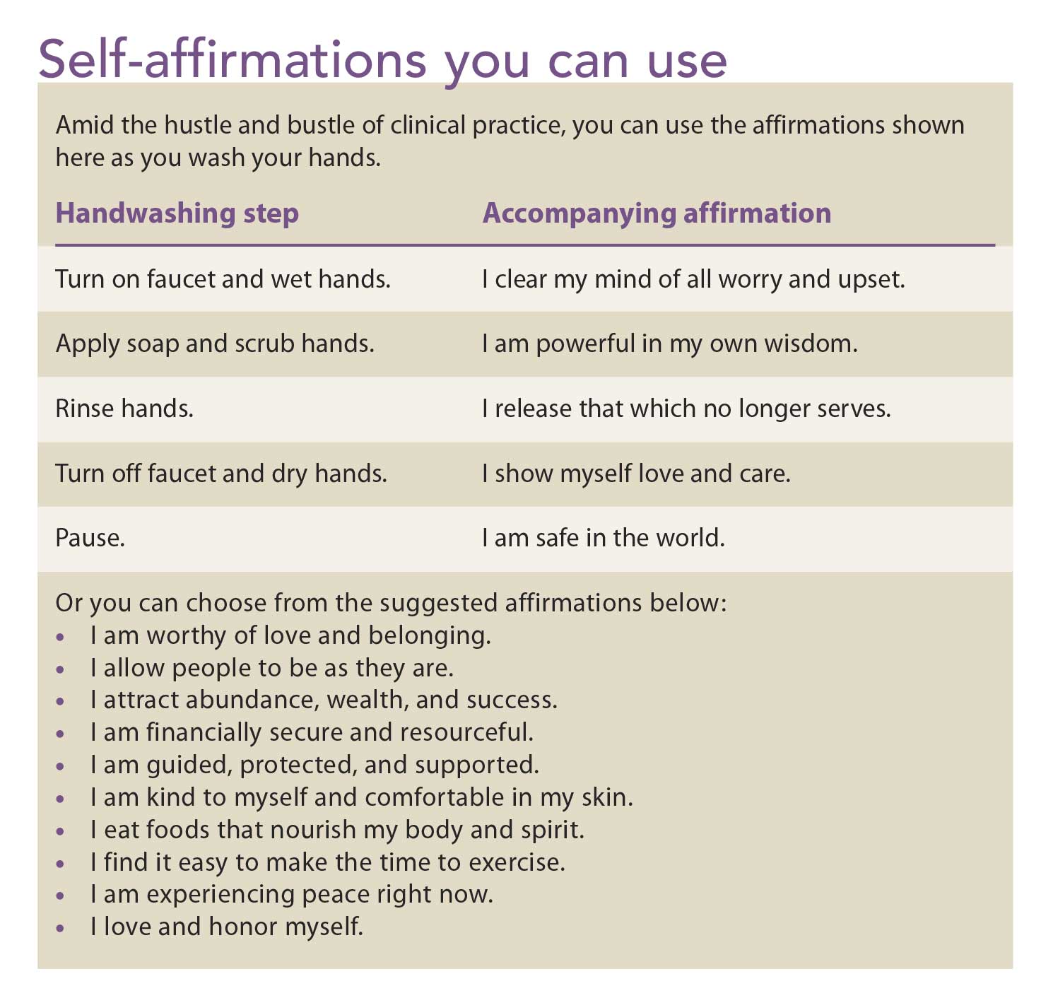 Give yourself the gift of self-affirmation - American Nurse