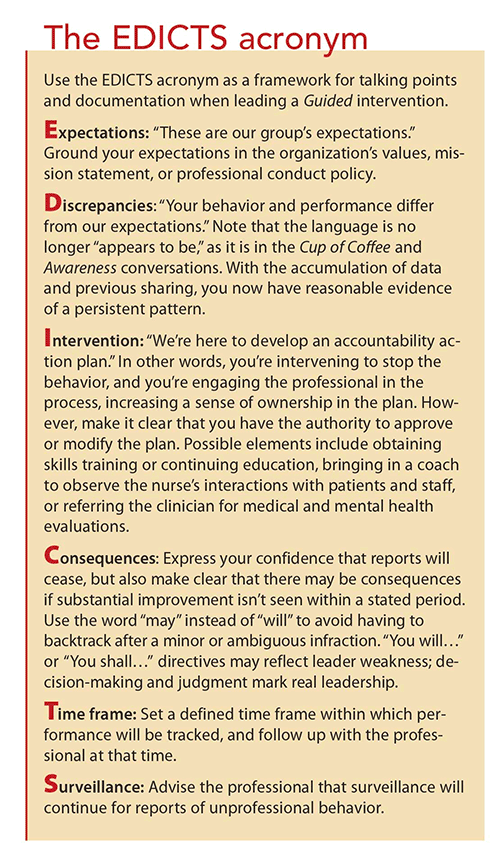 edicts acronym guided intervention