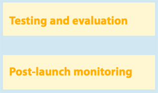 nursing involvement product development