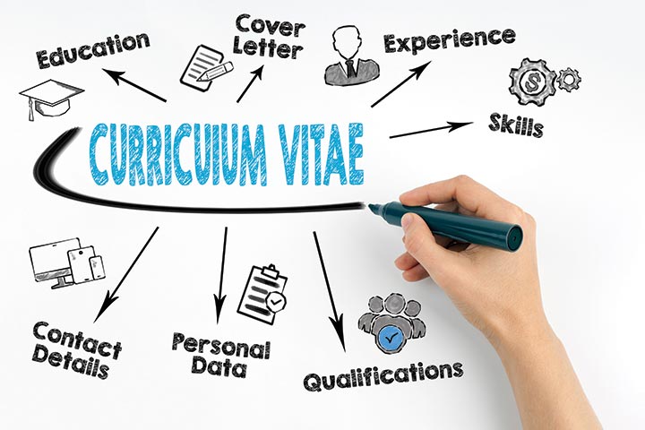 Creating And Developing A Professional Cv American Nurse Today