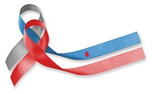 diabetes ribbons cardiovascular disease deadly duo