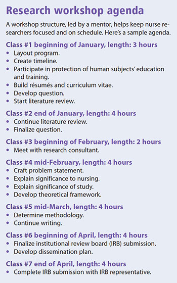 designing sustainable research strategy workshop agenda