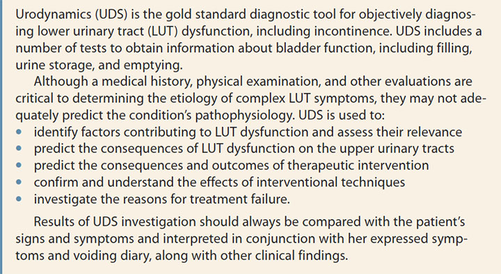 postmenopausal women urinary incontinence diagnostic gold standard