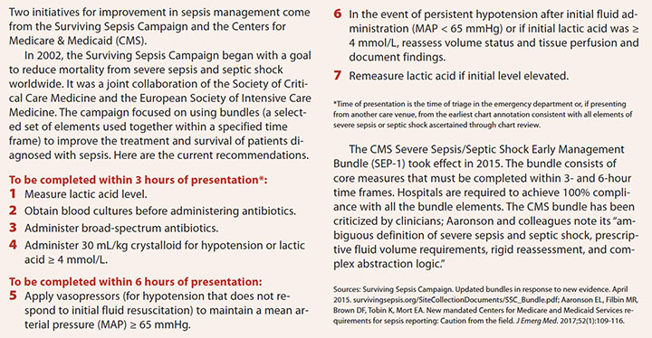 sepsis challenge develop process educate staff lead reduce mortality campaign change