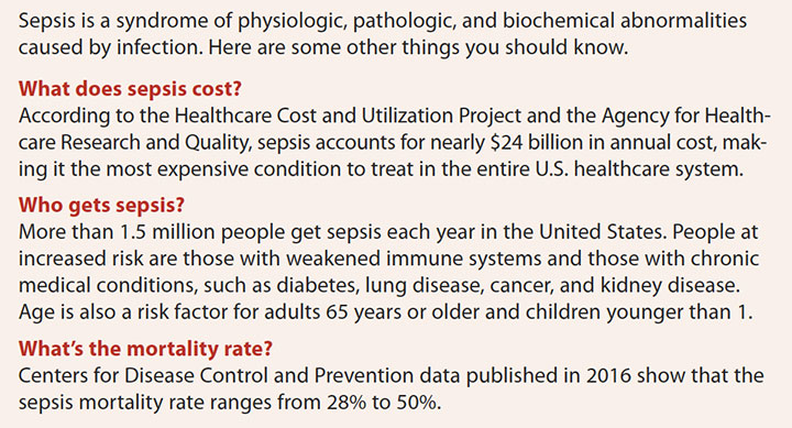 sepsis challenge develop process educate staff lead reduce mortality facts