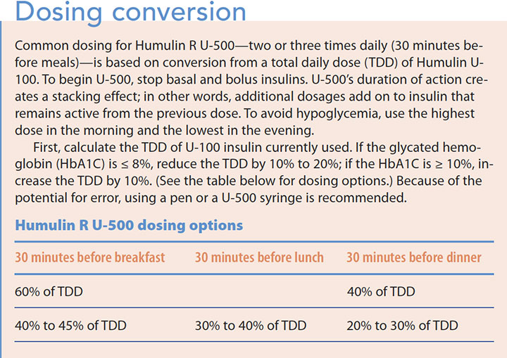 diabetes pharmacologic management update dose conversion