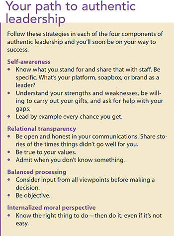 Practicing Authentic Leadership - Inscape Consulting