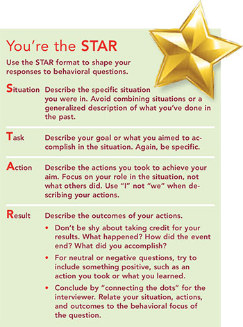 preparing behavioral interview star