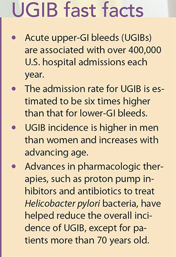 stop acute upper gi bleed ugib fast facts