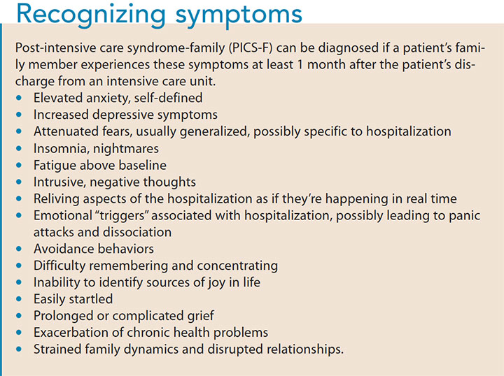 family post intensive care syndrome recognize symptom