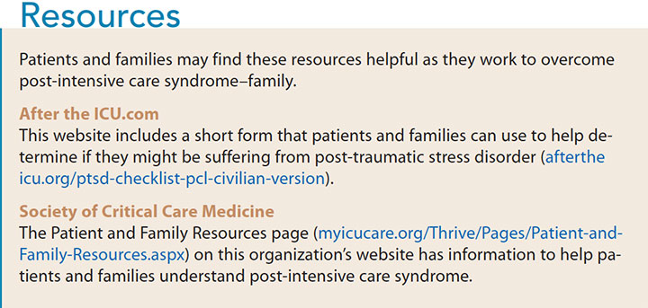 family post intensive care syndrome resources