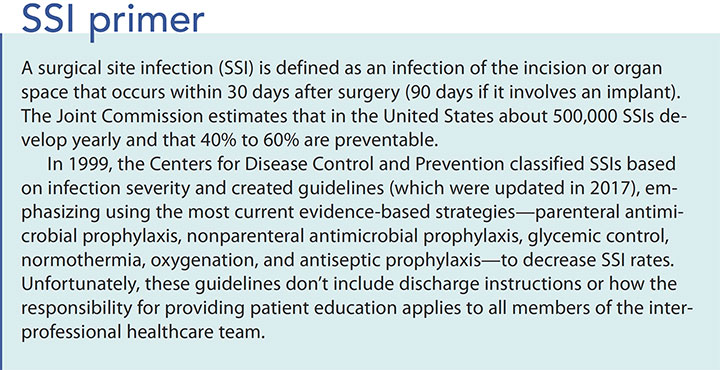 preventing surgical site infection ssi primer