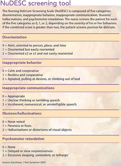 nu nurses screen delirium desc screening tool