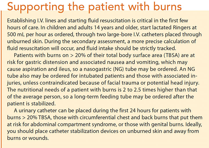 initial assessment mgmt burn patients support