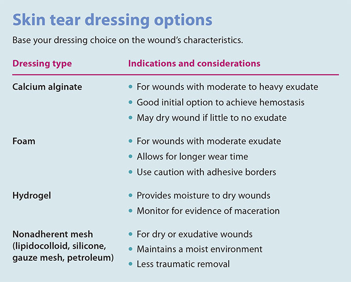 tear assessment management prevention dressing options