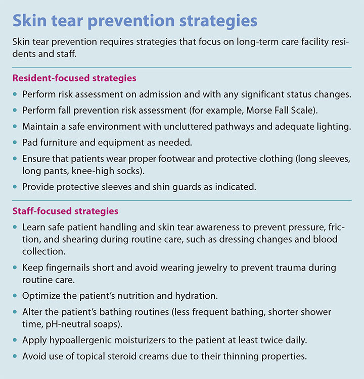 skin tear assessment management prevention skin