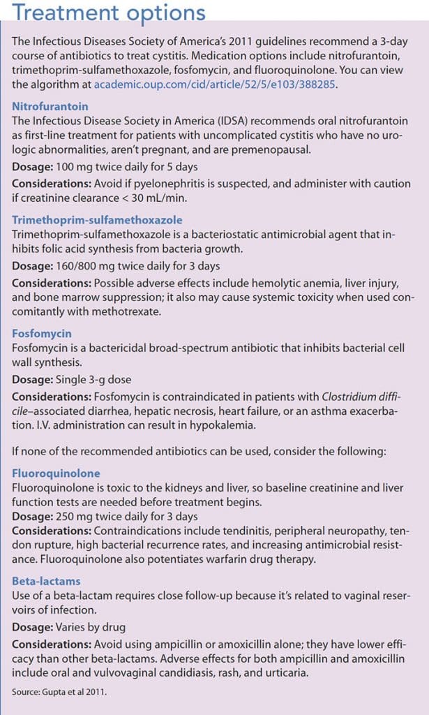 Diagnosis, treatment, and prevention of cystitis