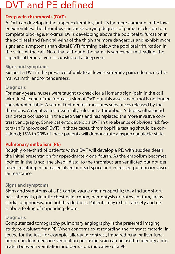 venous thromboembolism troubling events dvt pe defined