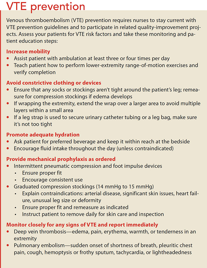 venous thromboembolism troubling events vte prevention