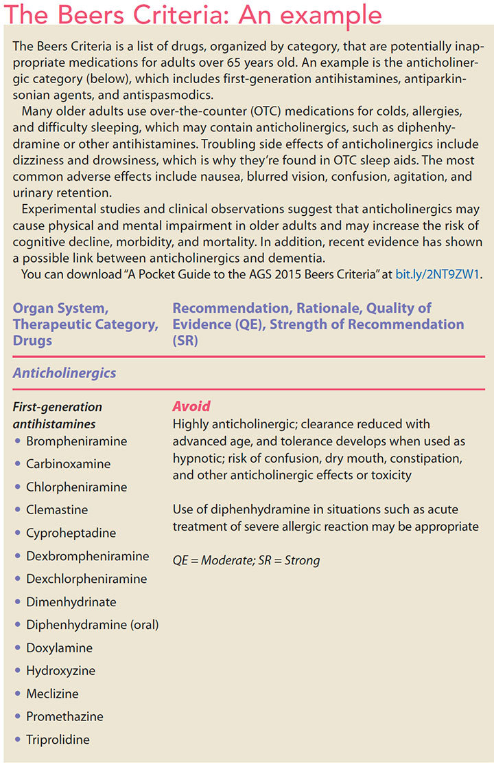 challenge medication older adults beer criteria