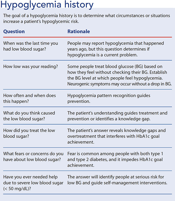 gestational diabetes hypoglycemia