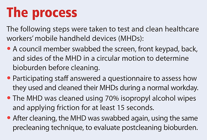 mobile devices healthcare infections process