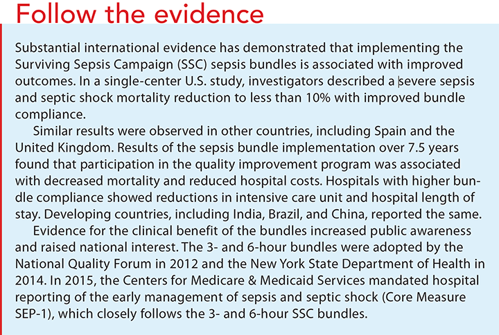 surviving sepsis campaign hour 1 bundle follow evidence