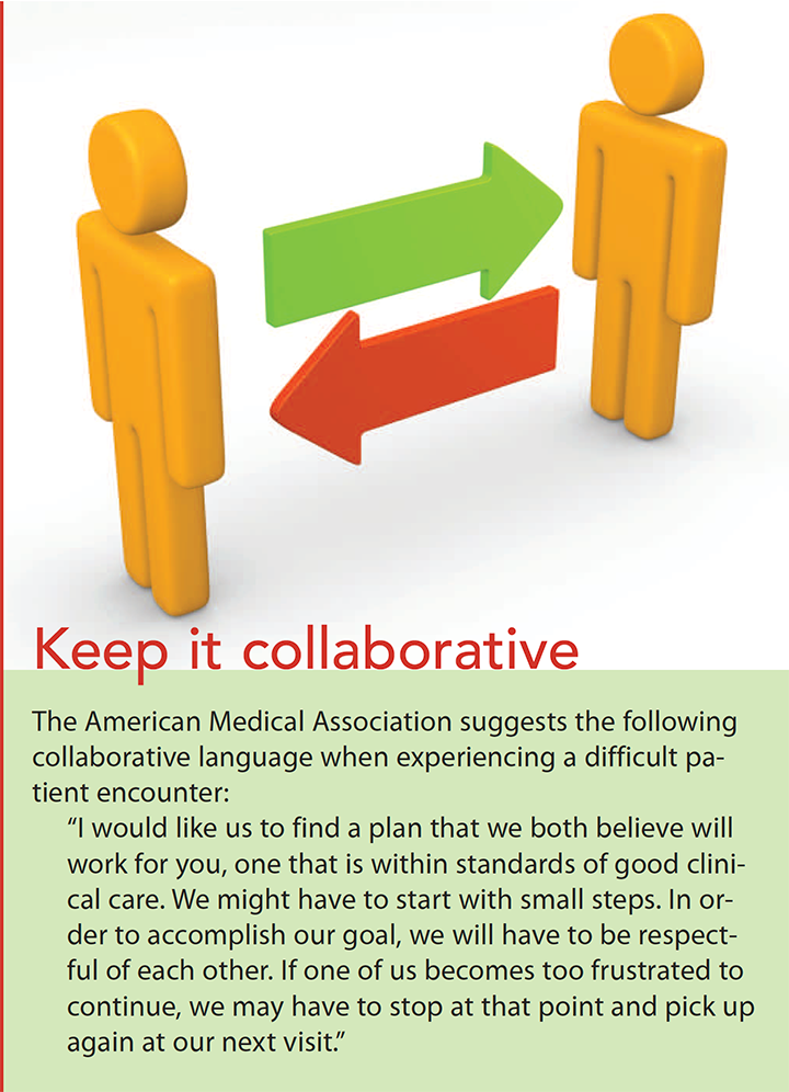 challenging patient encounters collaborative