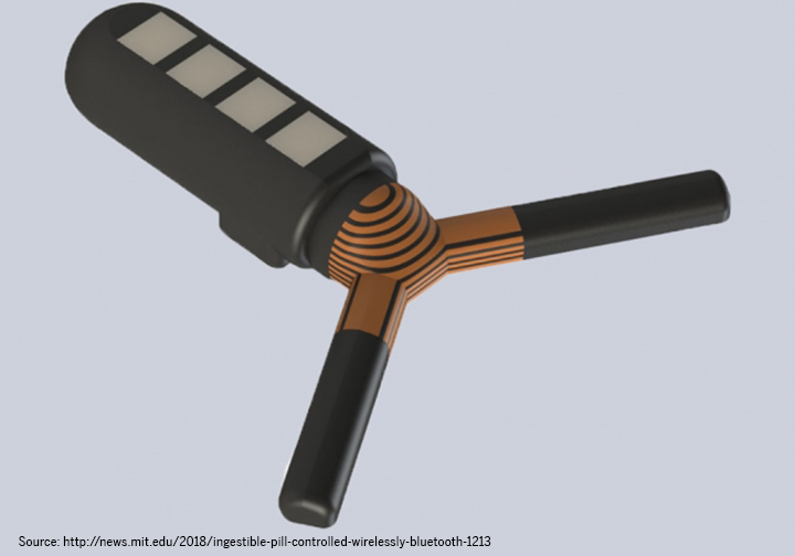 MIT-Wireless-Pill_0 ingestible capsule controlled wirelessly