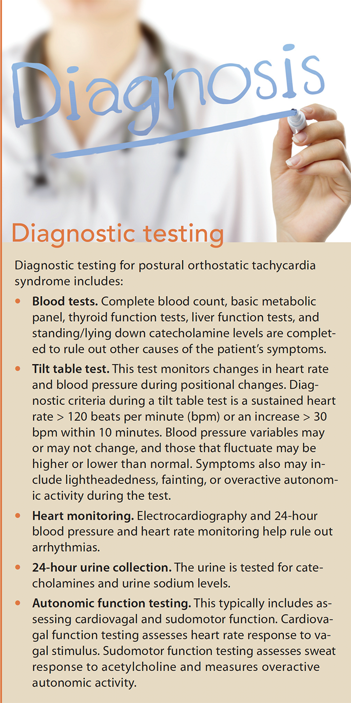 postural orthostatic tachycardia syndrome testing