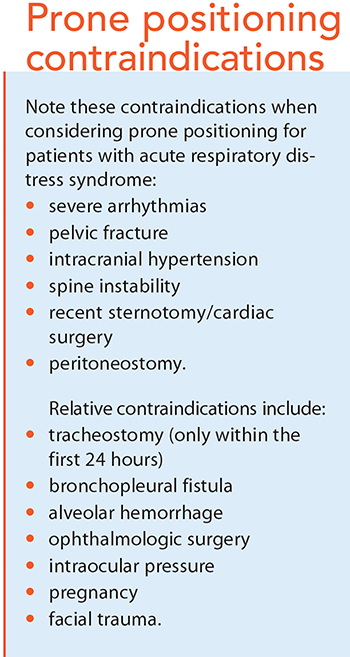 prone positioning in ards contraindications