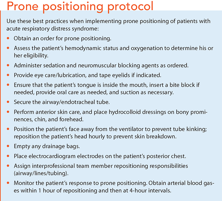 prone positioning in ards protocol