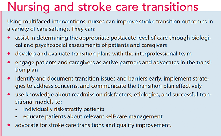 reducing readmissions in stroke patients care transitions