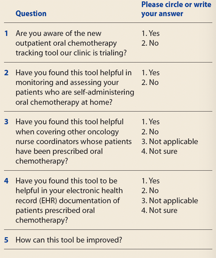 oral chemotherapy tracking tool nurse coordination survey