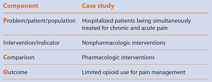 implementation linchpin evidence based practice changes framing question