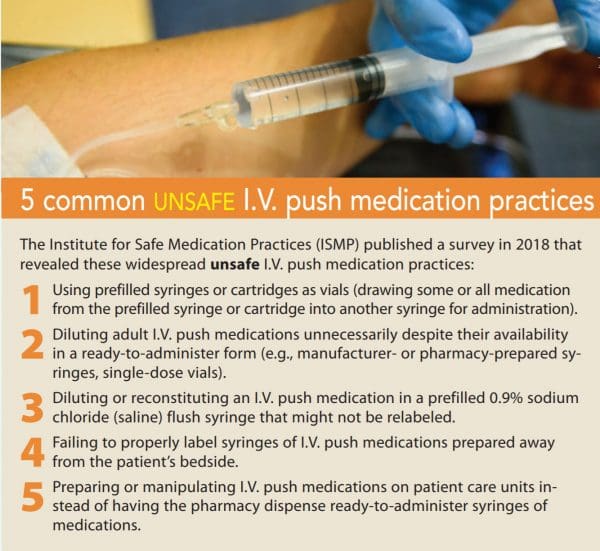 A matter of I.V. push drug safety