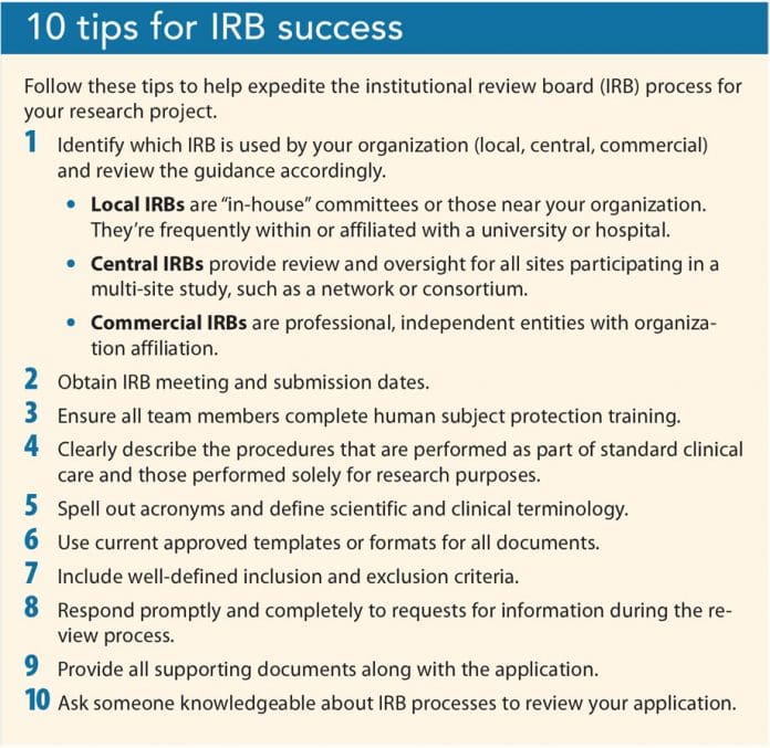 Nurse research and the institutional review board