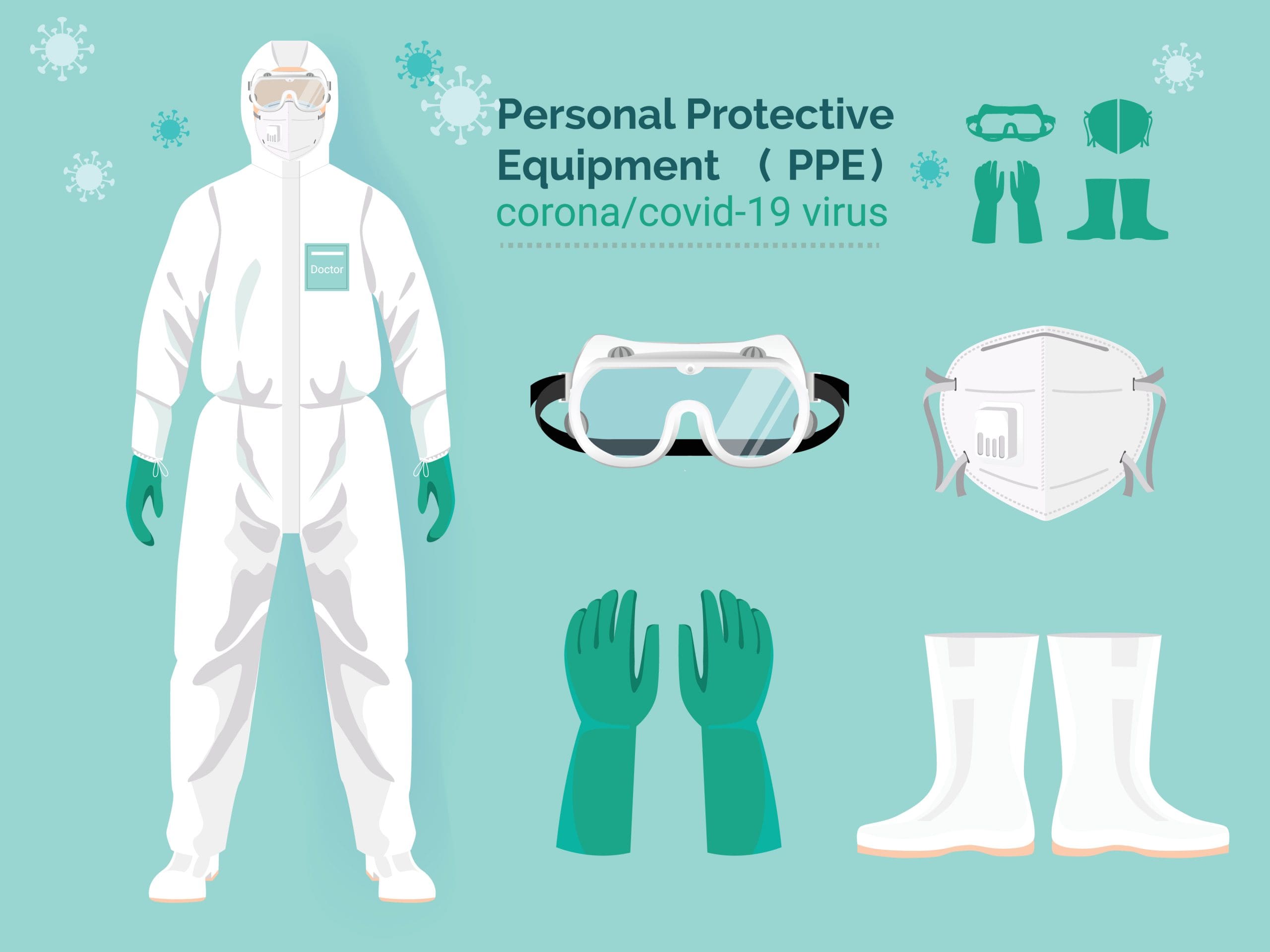 COVID-19 Challenges Leave Manufacturers Scrambling to Help with PPE  Shortages - UL