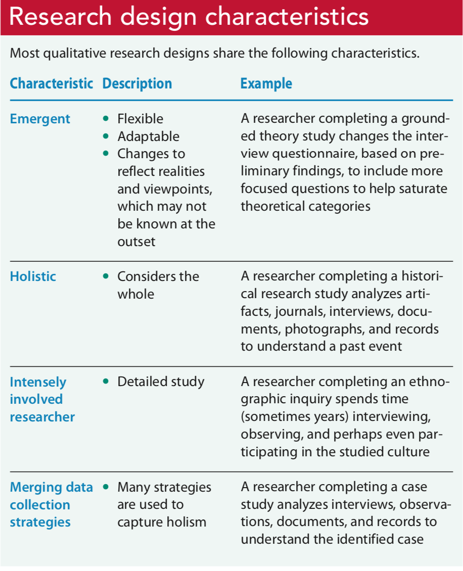 what are the benefits of qualitative research in nursing