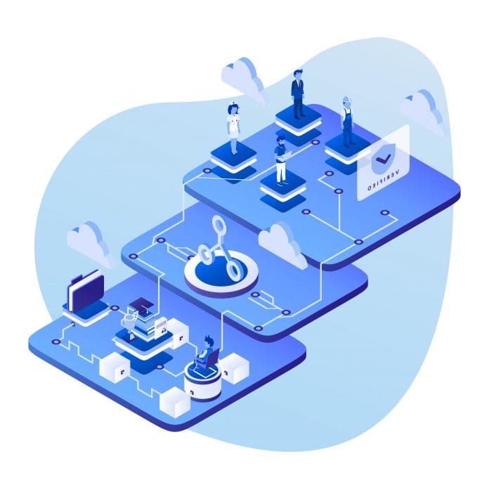 virtual learning