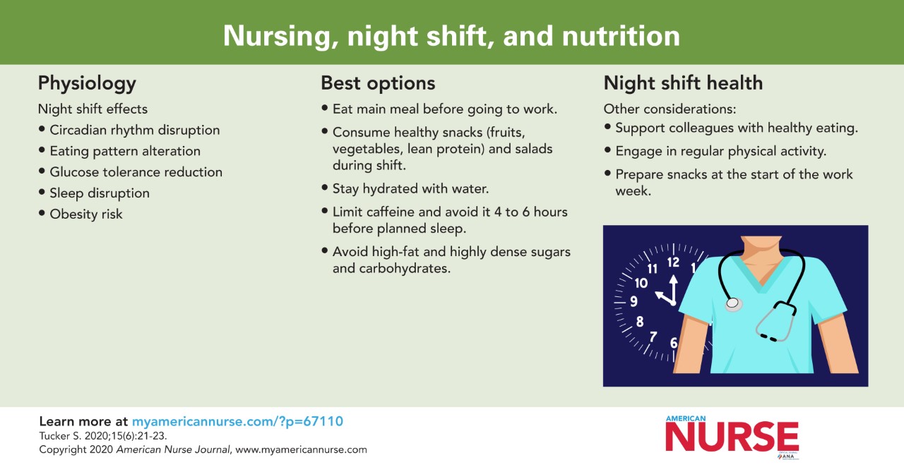 What Are the Health Effects of Working Night Shifts?