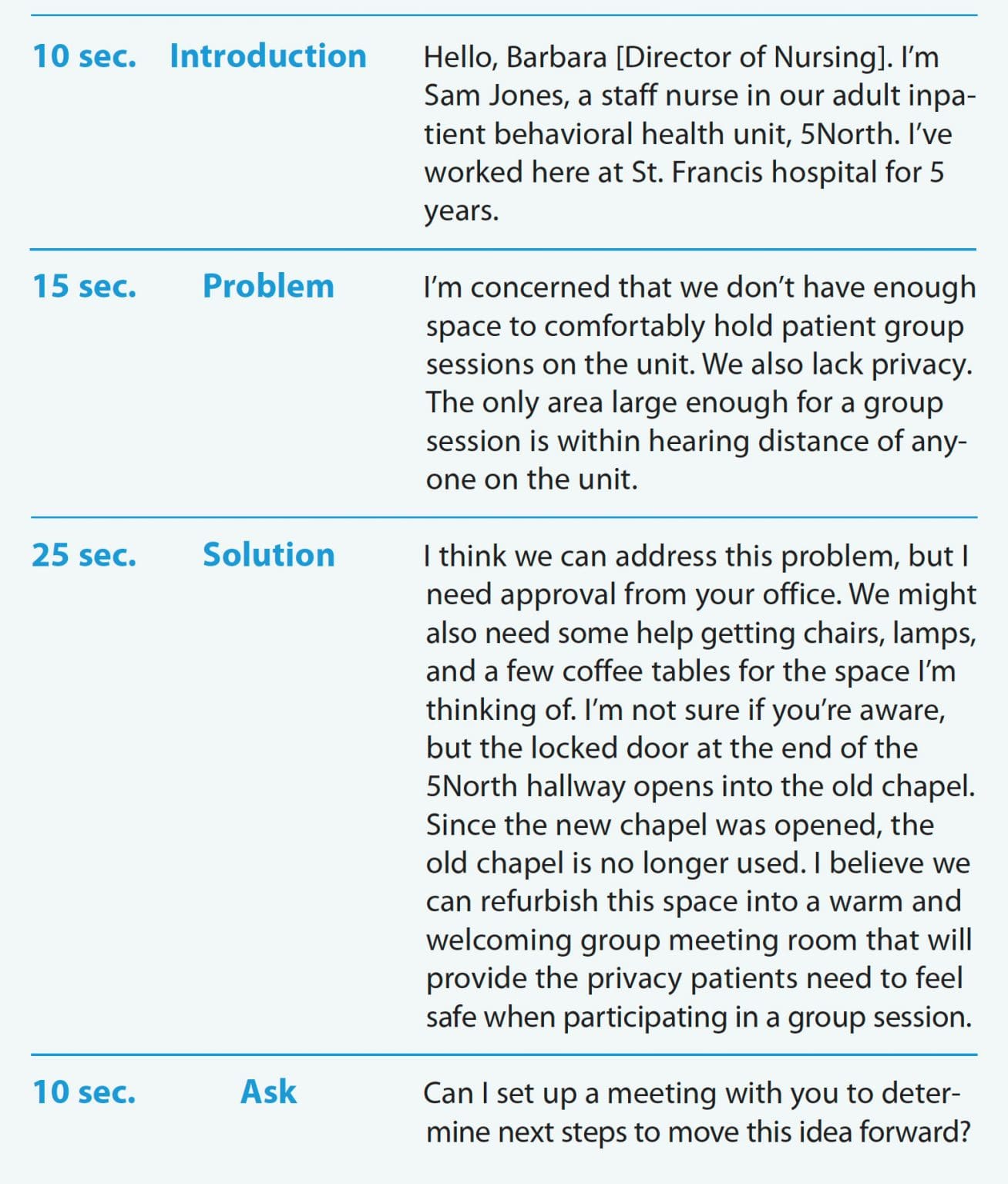 The elevator pitch for nurses a 60second advocacy tool