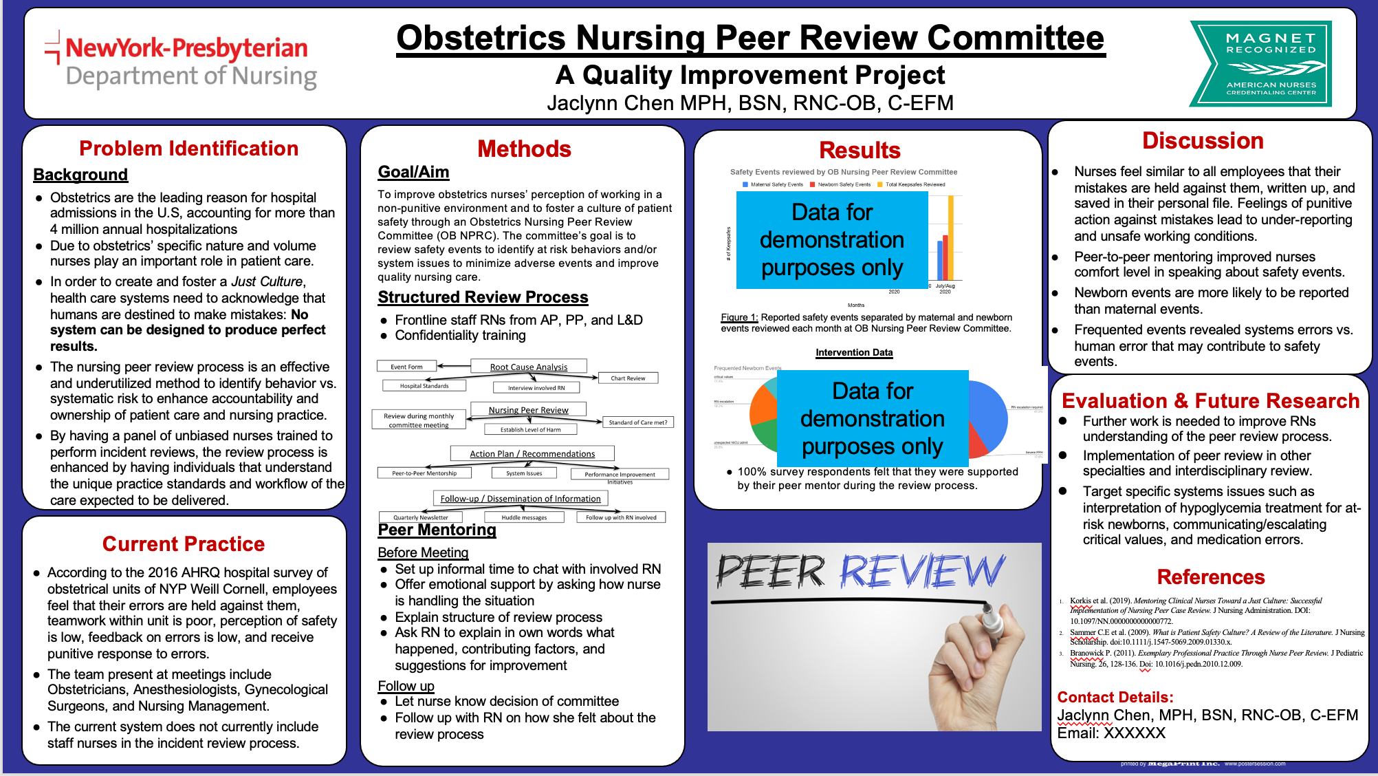 e poster presentation medical