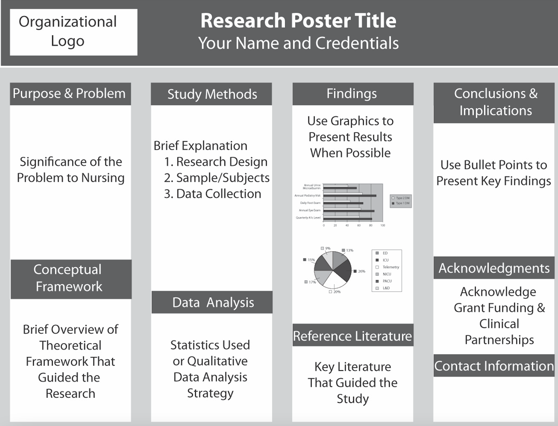 poster font sizes