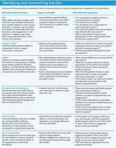 Identifying Barriers