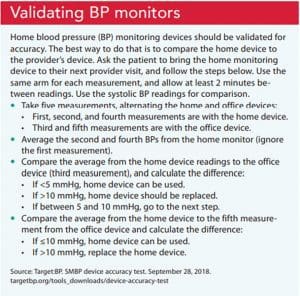 Validating BP monitors